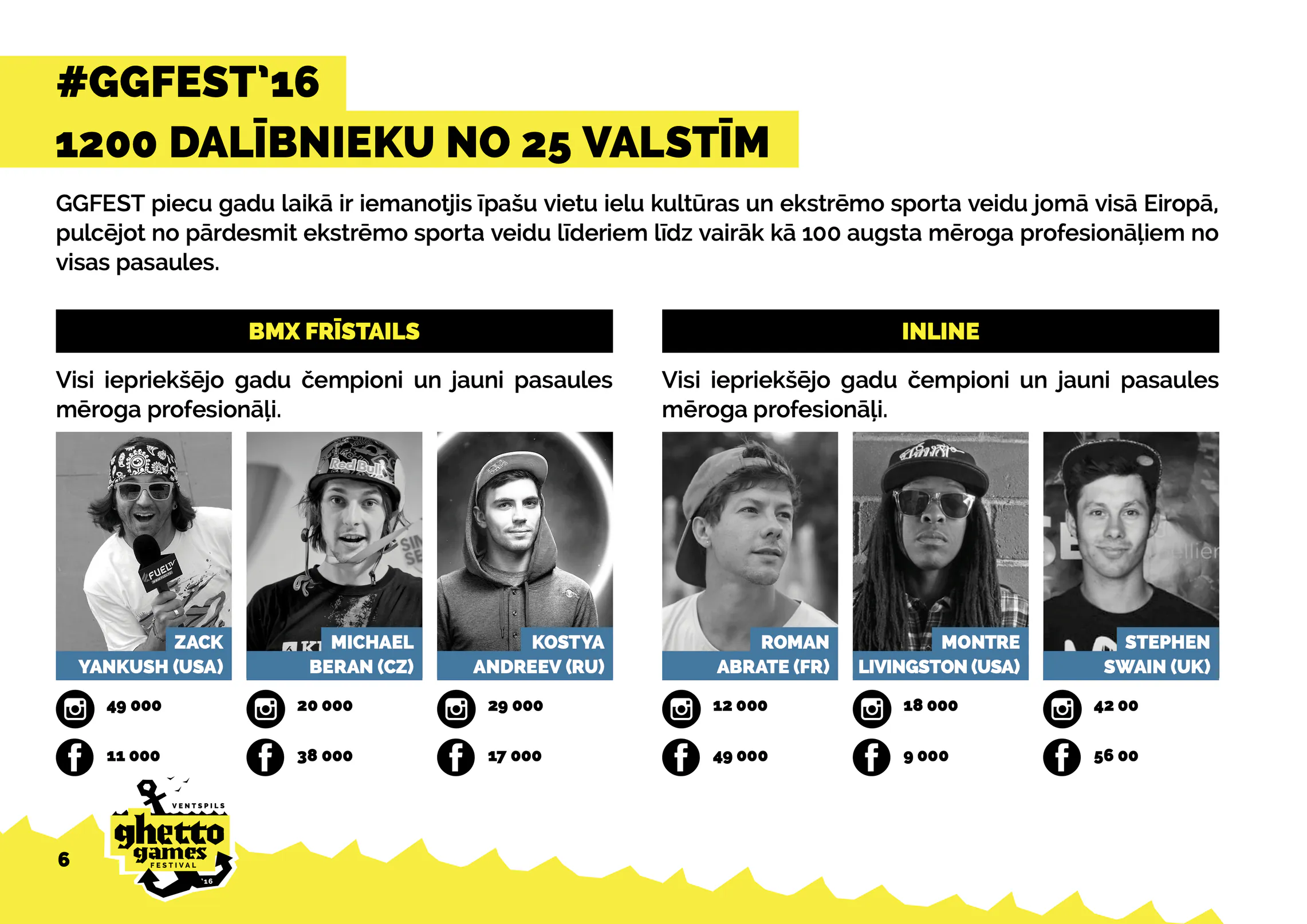 Festivāla programmas lapa, kas iepazīstina ar starptautiskajiem dalībniekiem