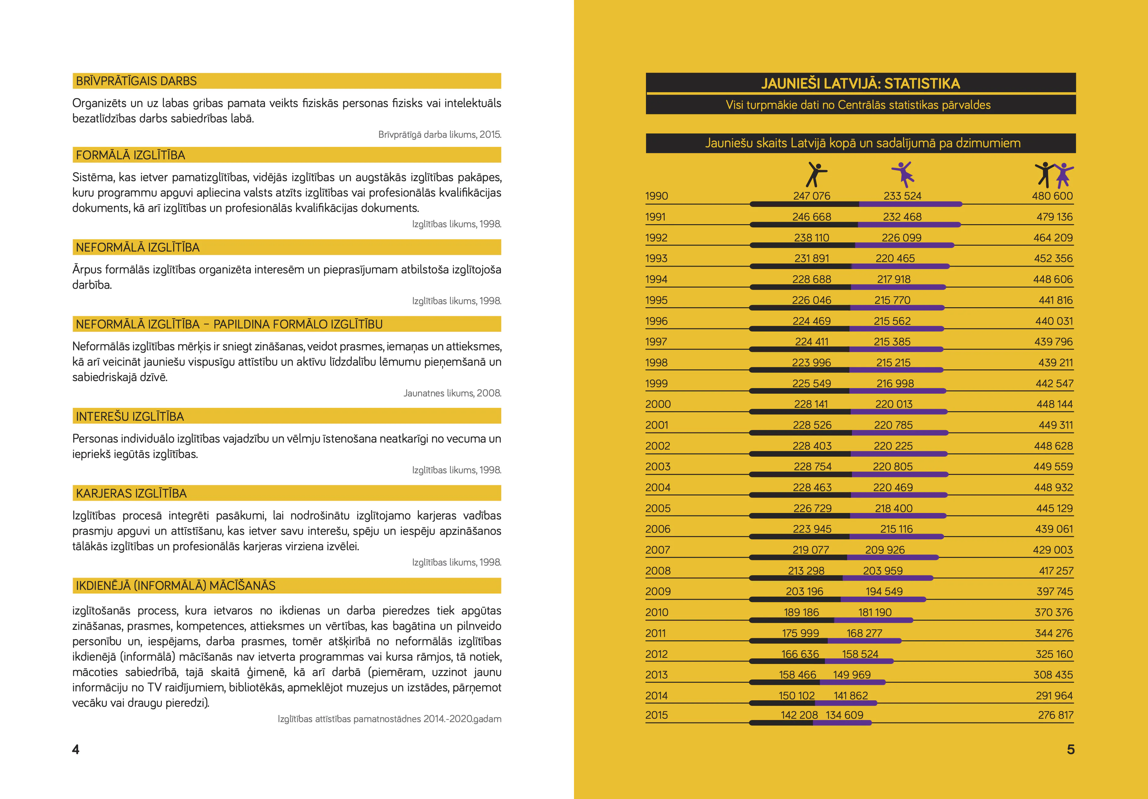 Atvērums: uzziņas teksts blakus statistikas tabulai